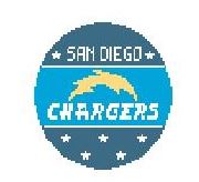 click here to view larger image of San Diego Chargers (hand painted canvases)