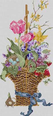 click here to view larger image of Spring Basket (hand painted canvases)